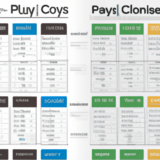 טבלה של תוכניות ותכונות תמחור שונות של Cloudways